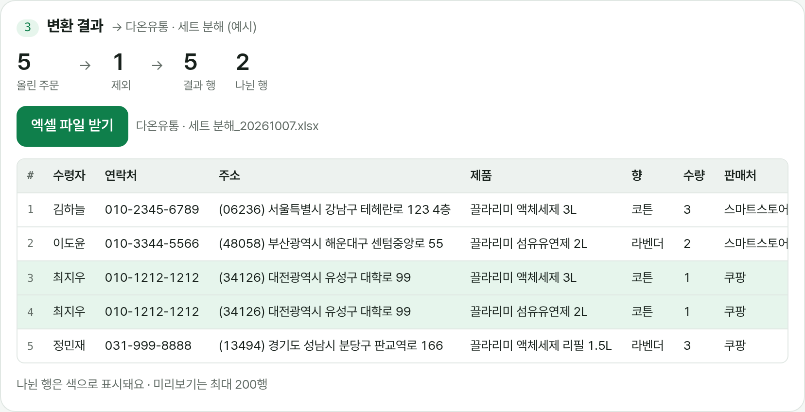변환 결과: 올린 주문, 제외, 결과 행, 나뉜 행 숫자와 결과 표
