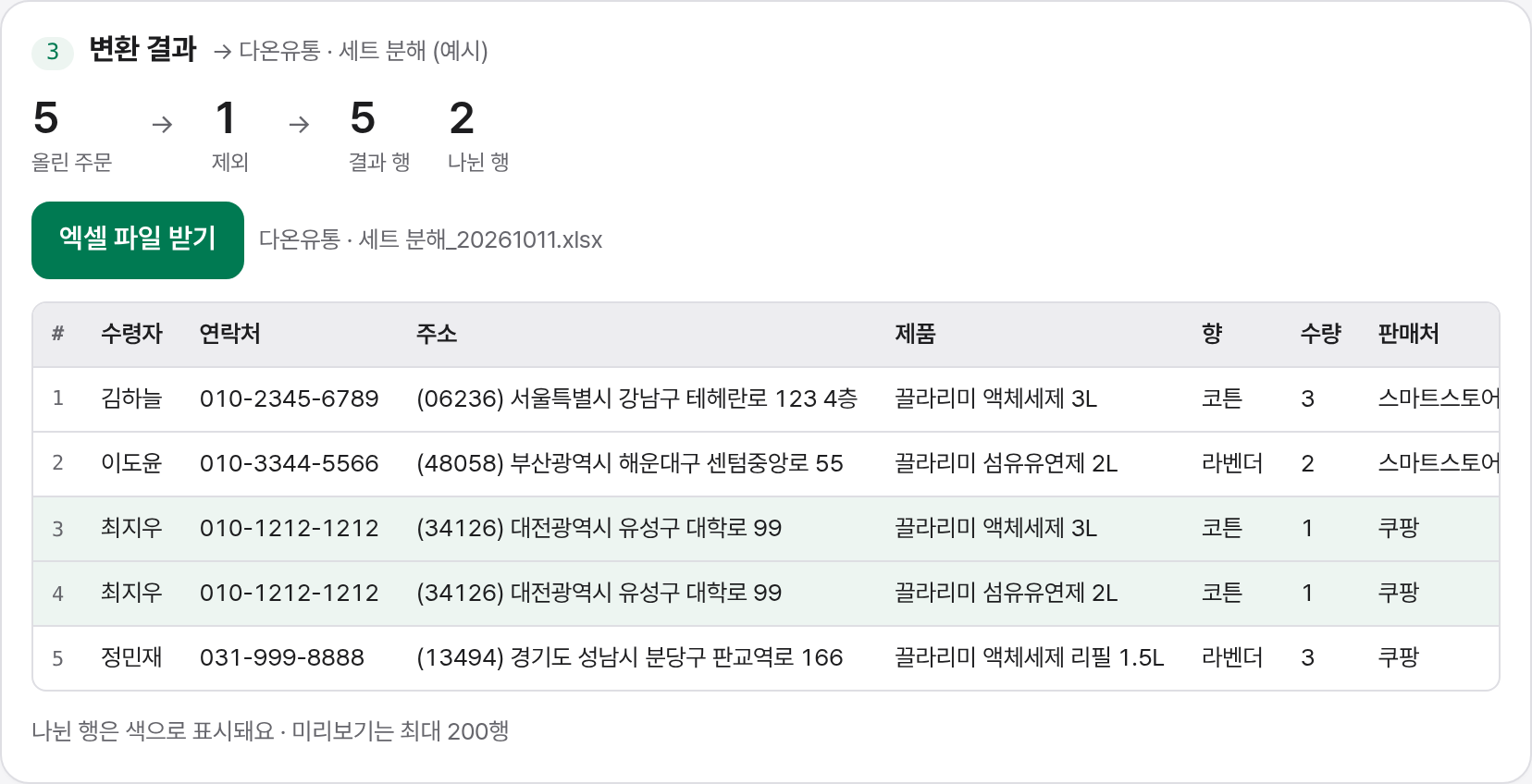변환 결과: 올린 주문, 제외, 결과 행, 나뉜 행 숫자와 결과 표